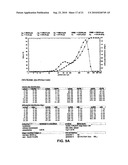 ANESTHETIC SPRAY COMPOSITION diagram and image