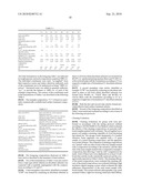 Aqueous Acidic Hard Surface Cleaning and Disinfecting Compositions diagram and image