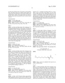 UNSATURATED FATTY AMINO ACID DERIVATIVES AND USE THEREOF IN DERMAL COSMETOLOGY diagram and image