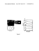 Synthesis and use of colloidal III-V nanoparticles diagram and image