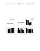 Synthesis and use of colloidal III-V nanoparticles diagram and image