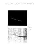 Synthesis and use of colloidal III-V nanoparticles diagram and image