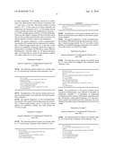 PIGMENT-FREE, AQUEOUS POLYMER DISPERSIONS MARKED WITH FLUORESCENT DYES, PROCESS FOR THEIR PREPARATION AND THEIR USE diagram and image