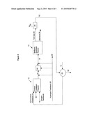 METHANOL PRODUCTION PROCESS diagram and image