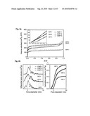 Microporous Polymers, Methods for the Preparation Thereof, and Uses Thereof diagram and image