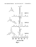 Microporous Polymers, Methods for the Preparation Thereof, and Uses Thereof diagram and image