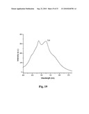 Microporous Polymers, Methods for the Preparation Thereof, and Uses Thereof diagram and image