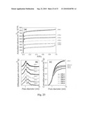 Microporous Polymers, Methods for the Preparation Thereof, and Uses Thereof diagram and image