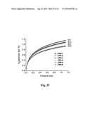 Microporous Polymers, Methods for the Preparation Thereof, and Uses Thereof diagram and image