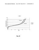 Microporous Polymers, Methods for the Preparation Thereof, and Uses Thereof diagram and image