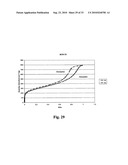 Microporous Polymers, Methods for the Preparation Thereof, and Uses Thereof diagram and image