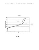 Microporous Polymers, Methods for the Preparation Thereof, and Uses Thereof diagram and image