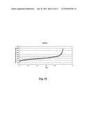 Microporous Polymers, Methods for the Preparation Thereof, and Uses Thereof diagram and image