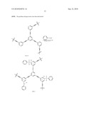 Microporous Polymers, Methods for the Preparation Thereof, and Uses Thereof diagram and image