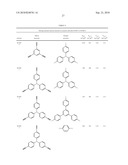 Microporous Polymers, Methods for the Preparation Thereof, and Uses Thereof diagram and image