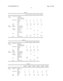 POLYMERIZABLE COMPOSITION diagram and image