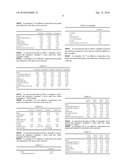 ADHESIVE COMPOSITIONS AND PROCESS FOR PREPARING SAME diagram and image