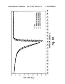 Impact Modification of Thermoplastics with Ethylene/Alpha-Olefin Interpolymers diagram and image