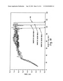 Impact Modification of Thermoplastics with Ethylene/Alpha-Olefin Interpolymers diagram and image