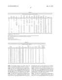 Impact Modification of Thermoplastics with Ethylene/Alpha-Olefin Interpolymers diagram and image