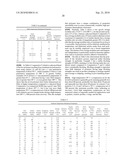 Impact Modification of Thermoplastics with Ethylene/Alpha-Olefin Interpolymers diagram and image