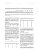 Impact Modification of Thermoplastics with Ethylene/Alpha-Olefin Interpolymers diagram and image