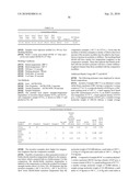 Impact Modification of Thermoplastics with Ethylene/Alpha-Olefin Interpolymers diagram and image