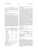 Impact Modification of Thermoplastics with Ethylene/Alpha-Olefin Interpolymers diagram and image