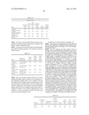 Impact Modification of Thermoplastics with Ethylene/Alpha-Olefin Interpolymers diagram and image