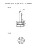 Water-Absorbing Agent And Method For Producing The Same diagram and image