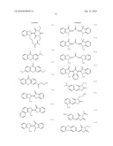 PIGMENT DISPERSION AND INK COMPOSITION, CURABLE COMPOSITION AND CURABLE INK COMPOSITION MAKING USE OF THE SAME diagram and image