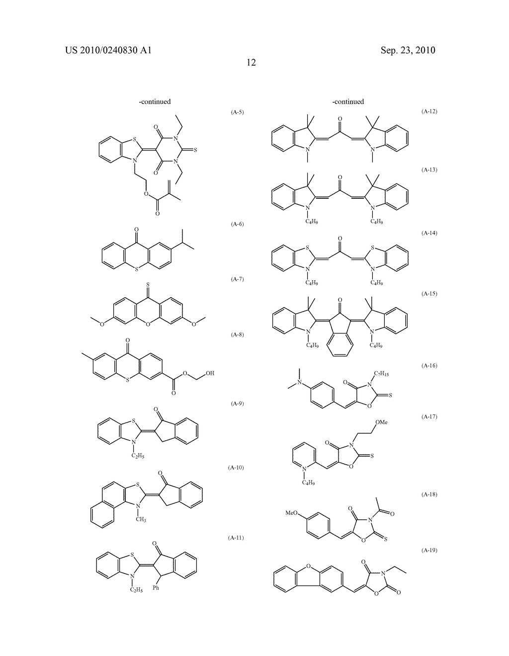 PIGMENT DISPERSION AND INK COMPOSITION, CURABLE COMPOSITION AND CURABLE INK COMPOSITION MAKING USE OF THE SAME - diagram, schematic, and image 13