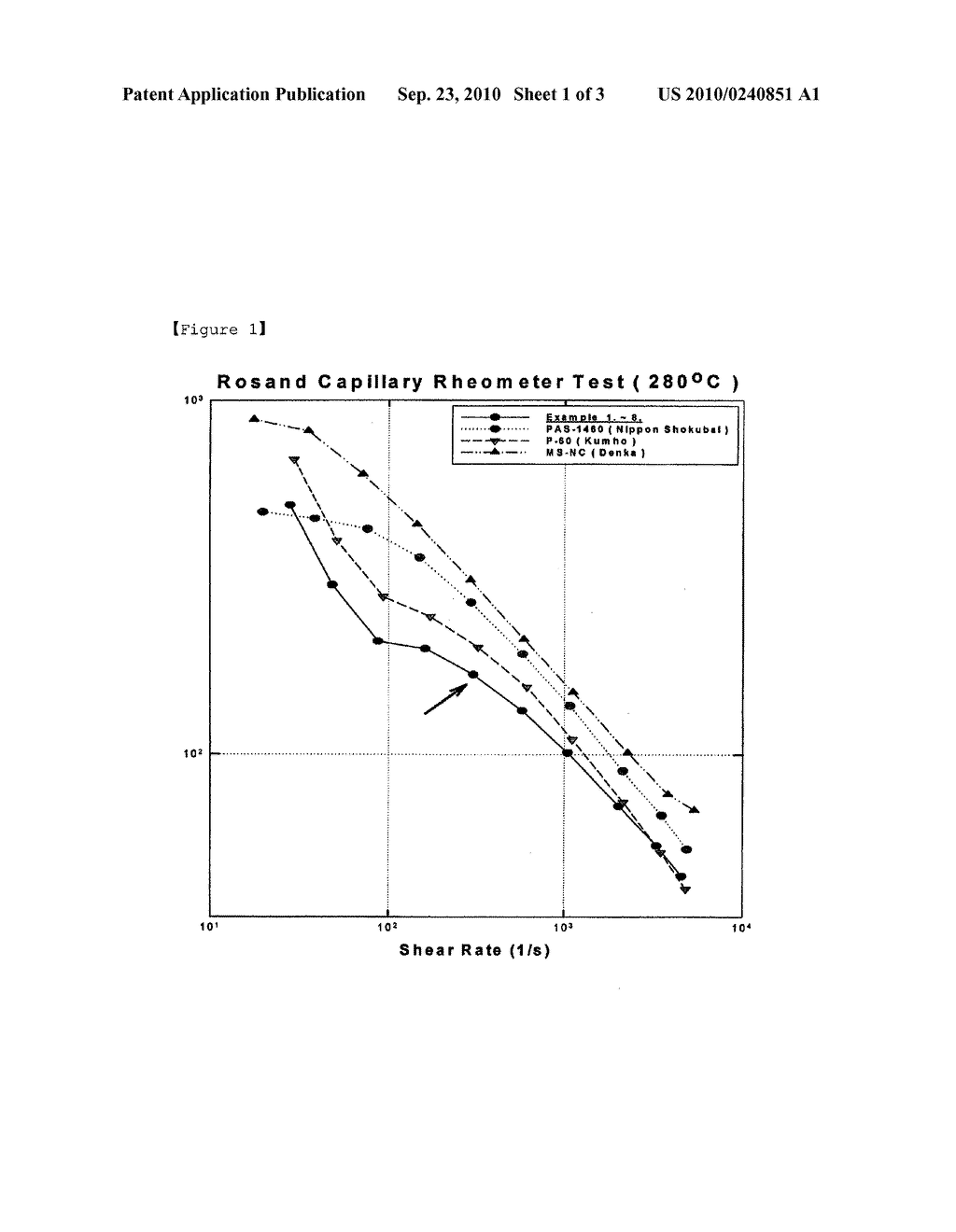 MALEIMIDE-ALPHA-ALKYLSTYRENE-BASED TERPOLYMER WITH LOW MOLTEN VISCOSITY AND CONTINUOUS BULK PROCESS FOR PRODUCING IT - diagram, schematic, and image 02