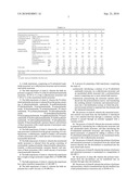 MALEIMIDE-ALPHA-ALKYLSTYRENE-BASED TERPOLYMER WITH LOW MOLTEN VISCOSITY AND CONTINUOUS BULK PROCESS FOR PRODUCING IT diagram and image