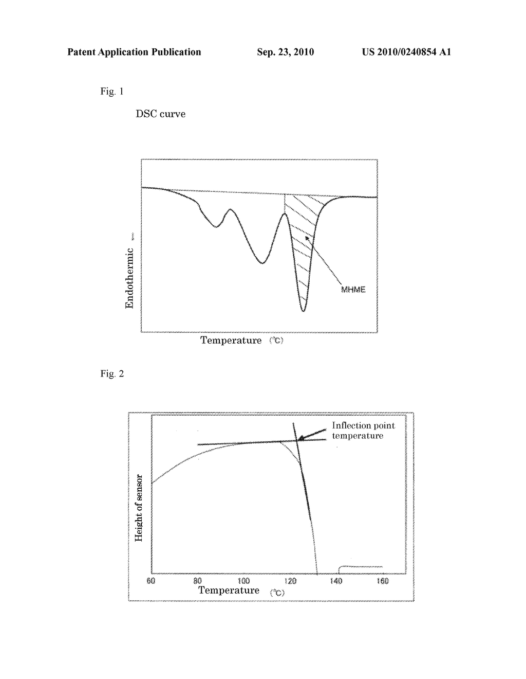 PRE-EXPANDED POLYPROPYLENE RESIN PARTICLE, AND METHOD FOR PRODUCTION THEREOF - diagram, schematic, and image 02