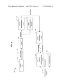 NATURAL OIL-DERIVED POLYESTER POLYOLS AND POLYURETHANES MADE THEREFROM diagram and image