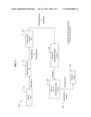 NATURAL OIL-DERIVED POLYESTER POLYOLS AND POLYURETHANES MADE THEREFROM diagram and image