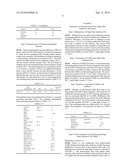 NATURAL OIL-DERIVED POLYESTER POLYOLS AND POLYURETHANES MADE THEREFROM diagram and image