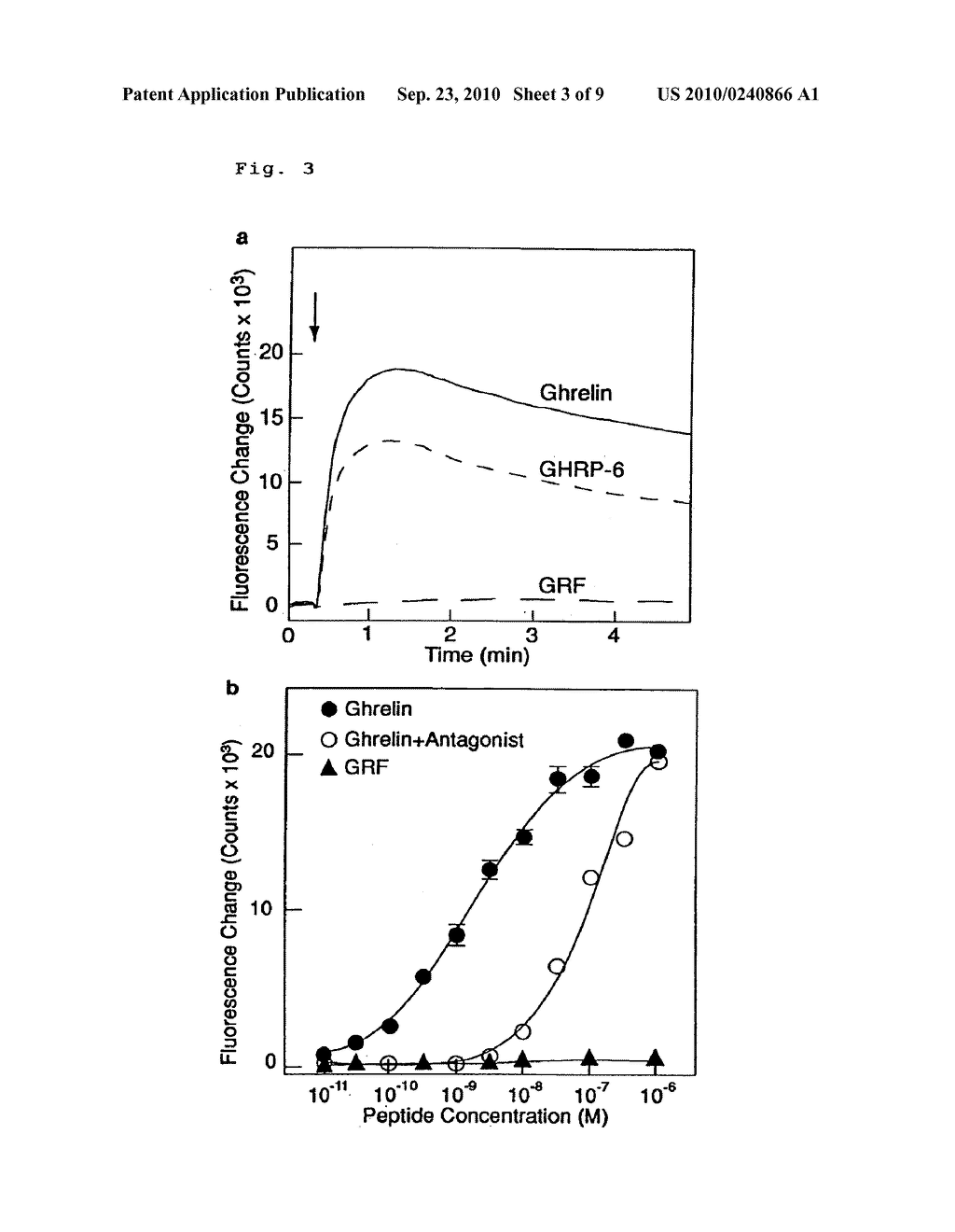 MODIFIED GHERLIN PEPTIDES - diagram, schematic, and image 04