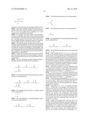 MODIFIED GHERLIN PEPTIDES diagram and image