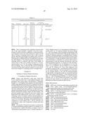 MODIFIED GHERLIN PEPTIDES diagram and image