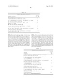 MODIFIED GHERLIN PEPTIDES diagram and image