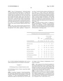 MODIFIED GHERLIN PEPTIDES diagram and image