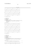 MODIFIED GHERLIN PEPTIDES diagram and image