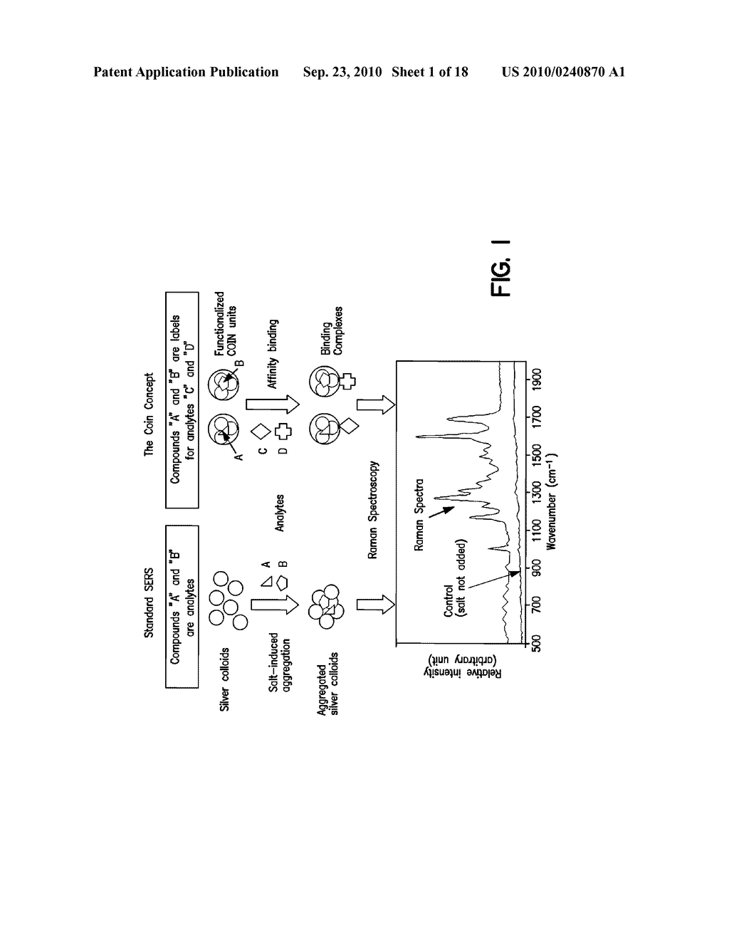 Composite organic-inorganic nanoclusters - diagram, schematic, and image 02