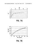 Composite organic-inorganic nanoclusters diagram and image