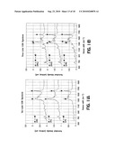 Composite organic-inorganic nanoclusters diagram and image