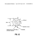 Composite organic-inorganic nanoclusters diagram and image