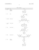 Composite organic-inorganic nanoclusters diagram and image