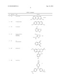 Composite organic-inorganic nanoclusters diagram and image